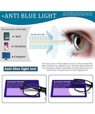 Buy Women's 6 Pack Reading Glasses - Spring Hinge Blue Light Blocking Eyeglasses - 1.25x UV Protection - Buy Online on GoSupps.com