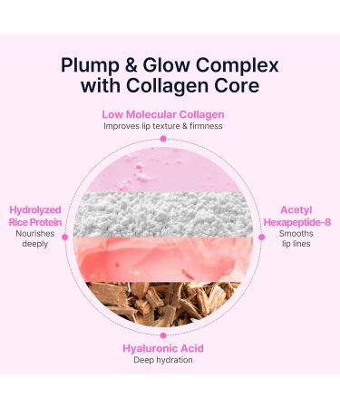 Perfect Sleep Lip Collagen 0.50fl.oz Intensive Collagen Lip Sleeping Mask Infused with Peptides Rice Protein & Willow Bark Extract for Overnight Plumping Repairing & Smoothing Korean Lip Treatment - Buy Online on GoSupps.com