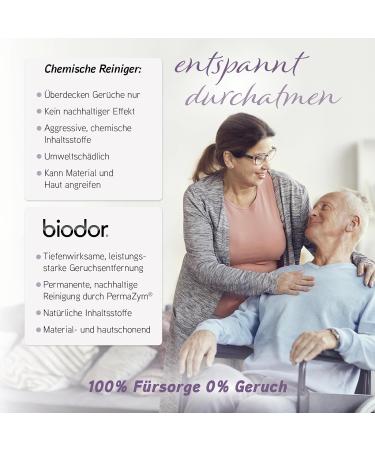 Biodor Care Spray 750ml - Powerful Odor Remover & Enzyme Cleaner for Nursing Households | Effective Urine & Incontinence Odor Neutralizer | Reliable Cleaning Solution - Buy Online on GoSupps.com