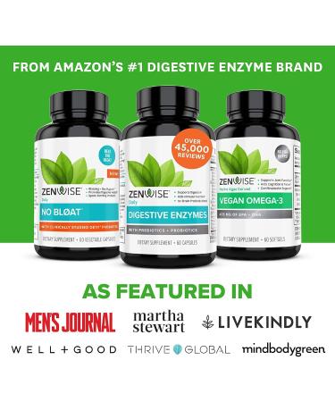 Zenwise Health Daily Hair Growth Vitamins - 120 Veg Capsules for Stronger, Thicker Hair - Buy Online on GoSupps.com
