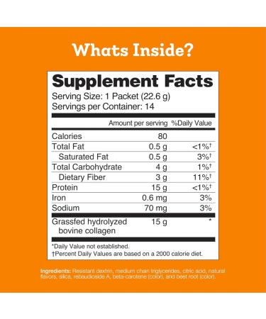 Dr. Kellyann Collagen Cooler Orange Creamsicle | 15g Grass-Fed Collagen Protein per Serving | Keto & Paleo Friendly Non-GMO Dairy-Free | 14 Servings Orange Creamsicle 11.2 Ounce (Pack of 1) - Buy Online on GoSupps.com