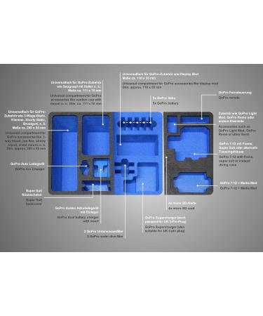 TomCase Waterproof GoPro Hero 7-12 Case | Spacious Outdoor Accessory Storage - Buy Online on GoSupps.com