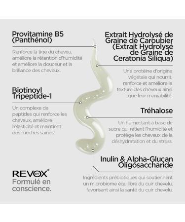  REVOX B77 REVOX B77 - Plex Multi-Peptide Shampoo Step 4P 260 ml Fortifying Peptide Gentle Cleansing Moisturizes the Scalp Strengthens Fragile Hair Daily Use All Hair Types - Buy Online on GoSupps.com