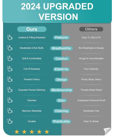 Sacroiliac Belt for Sciatica Relief - Si Joint Support Brace for Men & Women | Adjustable Compression Lower Back & Hip Brace (Black M - Buy Online on GoSupps.com