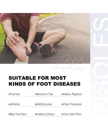 Carbon Fiber Insoles | Rigid Shoe Inserts for Foot Support | Turf Toe & Fractures Relief | Men 7-7.5/Women 8-8.5 | Black 1 Pair - Buy Online on GoSupps.com