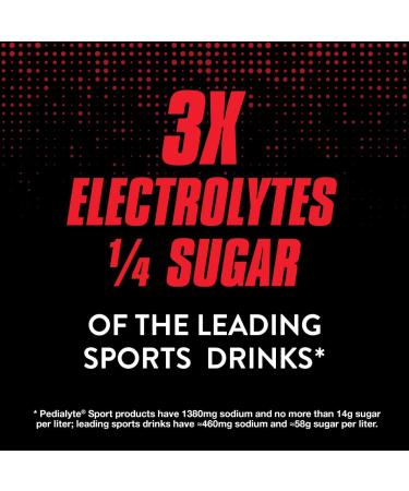 Pedialyte Sport Fruit Punch Electrolyte Powder - 6 Packets - Buy Online on GoSupps.com