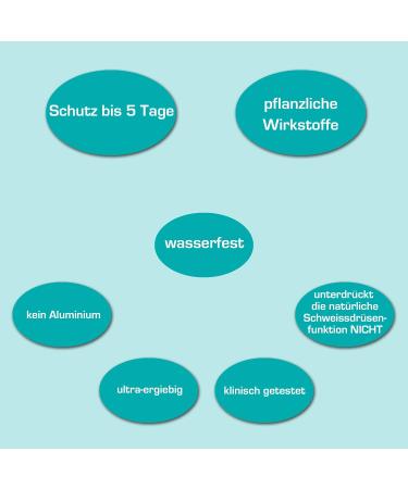 Lavilin Deo Foot Cream 10ml | Eliminate Foot Odor & Bacteria | Aluminum & Alcohol-Free | Lasts Up to 5 Days - Buy Online on GoSupps.com