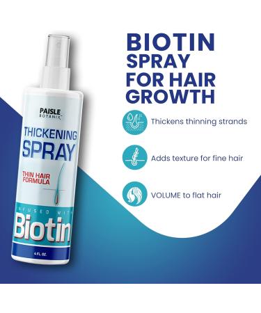 Hair Growth Serum Hair Care Product Hair Serum Fast Hair Growth Hair Growth & Hair Thickening Stop Hair Loss - Buy Online on GoSupps.com