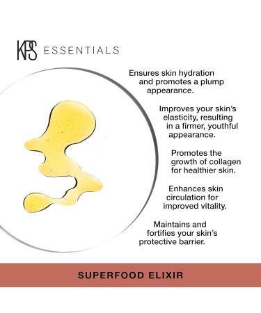 KPS Essentials Superfood Elixir - Intense Hydration & Anti-Aging Oil with Vitamin C & E - 1 oz Natural Glow Enhancer - Buy Online on GoSupps.com