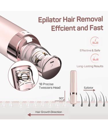GURELAX Women's Face Hair Remover - Battery-Operated LED Light Epilator 18K Gilded Head Pink - Effective Hair Removal for All Ages - Buy Online on GoSupps.com