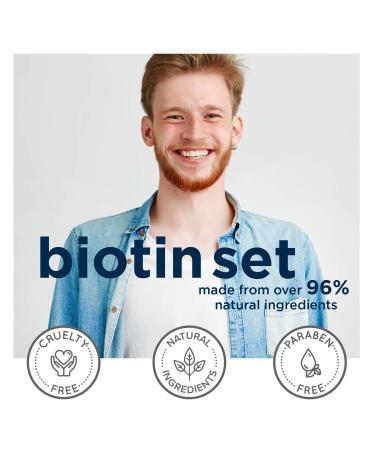 Biotin Hair Growth Serum & Shampoo Set for Men and Women - Hair Loss Treatment, Scalp Regrowth, Natural Thickening & Volumizing - Fuller, Thicker Hair - Buy Online on GoSupps.com