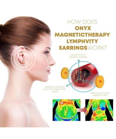 Lunamagic Moonstone Magnetic Therapy Earrings | Lymphatic Activation & Detox | Non-Piercing Shiatsu Slimming Earrings for Men & Women (2 Pair) - Buy Online on GoSupps.com