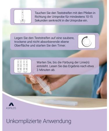 ASPILOS Menopause Quick Test - Fast & Reliable Home Hormone Test for Menopause - Lab Quality Results - Buy Online on GoSupps.com