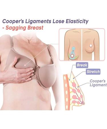 Cypreason Breast Massage Device - Smart Beauty Warmer & USB Body Care Enhancer | 3 Vibration Settings for Fullness & 3D Contours - Buy Online on GoSupps.com