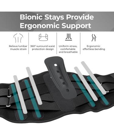 YAHA Back Brace for Lower Back Pain - Ergonomic Lumbar Support Belt for Men & Women | Breathable Heavy Lifting & Sciatica Relief | Size L (Waist 39-45 - Buy Online on GoSupps.com