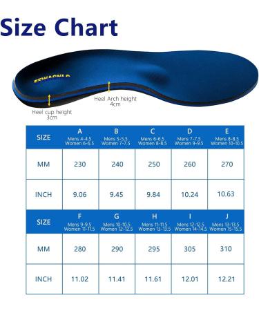 Heavy Duty Metatarsal Pain Relief Insoles for Men & Women | 220+lbs Support Plantar Fasciitis & High Arch Orthotics | Full Length Inserts Size 11-11.5 Men 13-13.5 Women - Buy Online on GoSupps.com