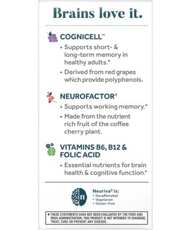 NEURIVA Memory 3D Brain Supplement - Decaffeinated Nootropic Capsules for Memory Focus & Cognitive Function - Short Term Long Term & Working Memory Support - 50ct 50 Count (Pack of 1) - Buy Online on GoSupps.com