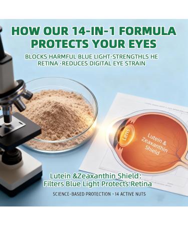 Evervision 14 in 1 Advanced Eye Formula Eye Vitamin and Mineral Supplement 60 Capsules (1PCS) - Buy Online on GoSupps.com