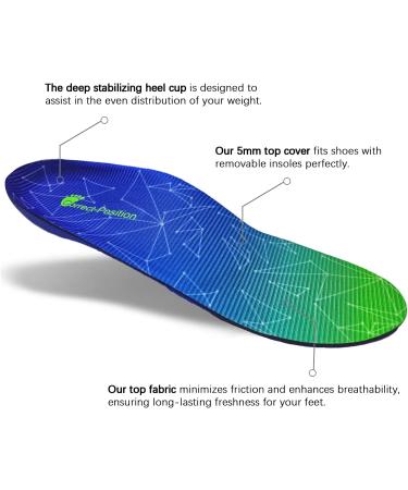 Correct-Position Orthotic Arch Support Insole for Plantar Fasciitis, Overpronation, Flat Feet, Metatarsalgia & Heel Pain - Men & Women - Blue (5-5.5 24-24.5CM) - Buy Online on GoSupps.com