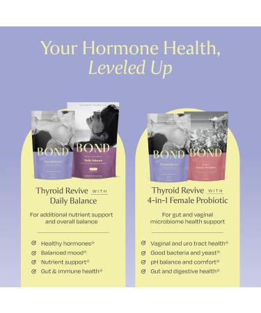 BOND Thyroid Complex, Thyroid Support Supplement for Women & Men, Selenium 200mcg, L-Tyrosine 500mg, Natural Energy & Metabolism Booster with Zinc & Rhodiola Extract, Iodine Free - 60 Capsules (2/day) - Buy Online on GoSupps.com