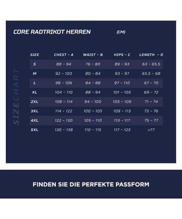 Rogelli Core Men's Short Sleeve Bicycle Jersey - Breathable Black/Fluorine - 3 Back Pockets - 5XL Racing Bike Jersey - Buy Online on GoSupps.com