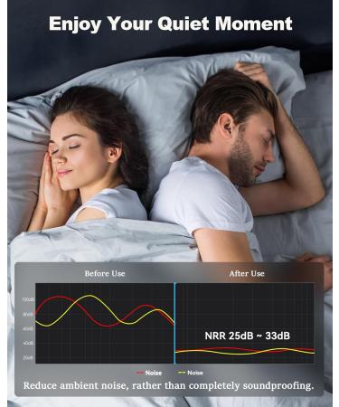 Soft Silicone Ear Plugs for Sleeping - Reusable Noise Reduction Earplugs - 2 Pairs for Travel & Sound Sensitivity - Black - Buy Online on GoSupps.com