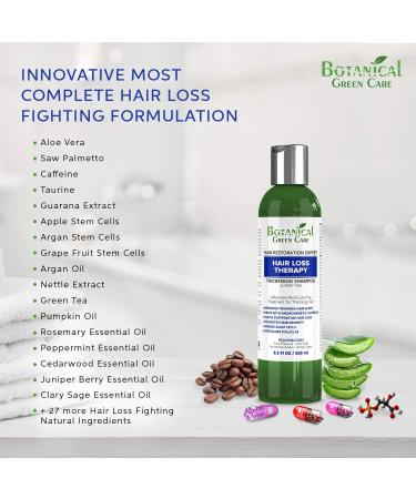 Hair Growth Shampoo - Prevents Hair Loss, Alopecia & Blocks DHT - Doctor Developed - Buy Online on GoSupps.com