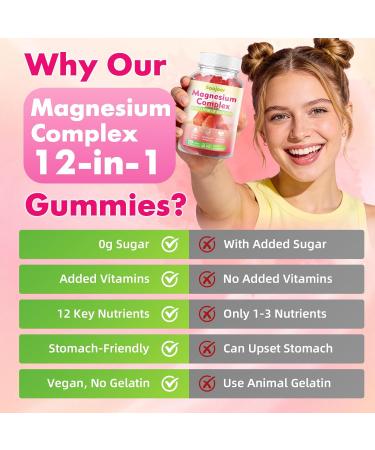 Magnesium Complex Gummies with 12 Forms of Magnesium (Citrate Glycinate Malate Oxide and More) Plus Vitamins B6 B12 and C. for Women and Men Strawberry Flavor 60 Count - Buy Online on GoSupps.com