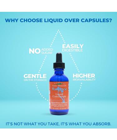 Eidon Ionic Minerals Liquid Manganese - Manganese Chloride Drops Supplement Mineral Drops for Water Supports Bone and Cartilage Health Energy and Strength Proper Digestive Tract Function 2 oz - Buy Online on GoSupps.com