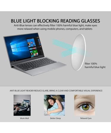 Buy Photochromic Progressive Multifocus Reading Glasses - Blue Light Blocking Multifocal Readers with Spring Hinges - Stylish Black 1.5x Sunglasses for Ultimate Eye Comfort - Buy Online on GoSupps.com