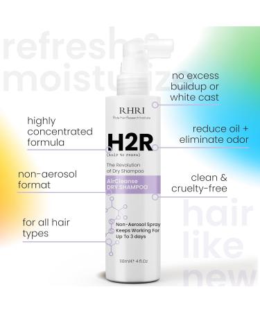 Dry Shampoo Spray for Instant Oil Absorption | Non-Aerosol Vitamin Enriched | Best for All Hair Types | Travel-Friendly | 4 fl. oz - Buy Online on GoSupps.com