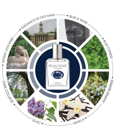 Eau de Parfum Spray for Women Penn State University 1.7 Ounce - Buy Online on GoSupps.com