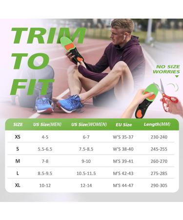 Plantar Fasciitis Insoles | Arch Support for Men & Women | Flat Feet Pain Relief Orthotics | Comfortable Shoe Inserts for All-Day Wear (Green XS - Buy Online on GoSupps.com