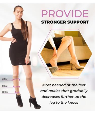 ITA-MED Sheer Knee High Compression Socks for Women 23-30 mmHg Firm Support Closed Toe Medium Beige International Shipping Available - Buy Online on GoSupps.com