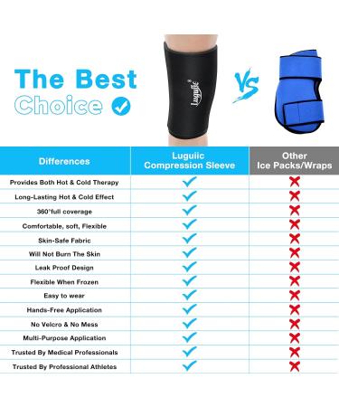 Luguiic Knee & Elbow Ice Pack Cold Compression Sleeve - Reusable Pain Relief Wrap for Meniscus, ACL, MCL, Bursitis - Medium Size - Buy Online on GoSupps.com