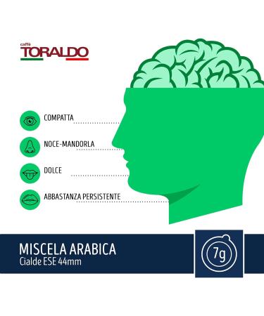 CAFF TORALDO - ESE SYSTEM COFFEE PODS- RECYCLABLE PODS MISCELA Arabica - Box 150 PODS ESE44 7g - Buy Online on GoSupps.com