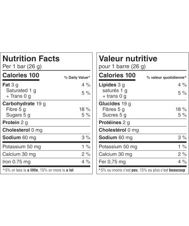 NATURE VALLEY - VALUE PACK SIZE - Oats Honey Granola Bars 1.28 Kilogram Package & VALUE PACK SIZE - Double Chocolate Granola Bars Pack of 28 Bars - Buy Online on GoSupps.com