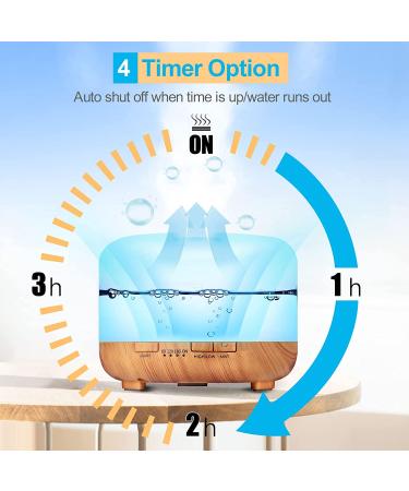 YIKUBEE 500ml Essential Oil Diffuser with 6x10mL Oils - Aromatherapy & Humidifier for Large Room | Wood Grain Design - Buy Online on GoSupps.com