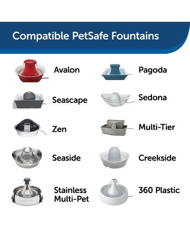 PetSafe Replacement Pump for Drinkwell Fountains - PAC00-13206 (Black) | Compatible with Ceramic, Stainless Steel, 360 Models | Dog and Cat Water Dispensers - Buy Online on GoSupps.com