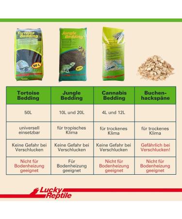 Buy Lucky Reptile Tortoise Bedding 50L - Premium Tortoise Soil for Healthy Habitat | International Shipping Available - Buy Online on GoSupps.com