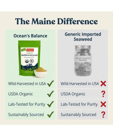 Ocean s Balance Clean Organic Bladderwrack Powder (Fucus vesiculosus) from The Pristine Maine Coast | Vegan Lab Tested Purity Skin & Digestive Wellness 16 Oz - Buy Online on GoSupps.com