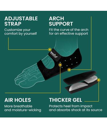 Plantar Fasciitis Heel Protector - Welnove Arch Support Heel Cups for Pain Relief | Cushioned Inserts for Men & Women | International Shipping Available - Buy Online on GoSupps.com