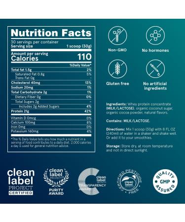 Puori Whey Protein Powder Dark Chocolate - PW1 Pasture-Raised Grass-Fed Whey Protein Powder Drink Mix containing BCAA Amino Acids - Post-Workout Supplement for Muscle Gain & Recovery - 30 Servings Dark Chocolate (Pack of 1) - Buy Online on GoSupps.com