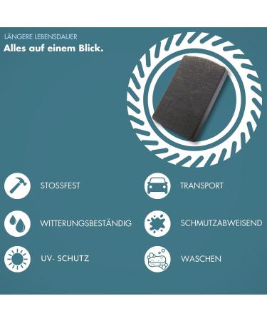 BeDiCo Bosch Kiox 300 E-Bike Protective Cover | Made in Germany | Premium Display Holder Accessory - Buy Online on GoSupps.com
