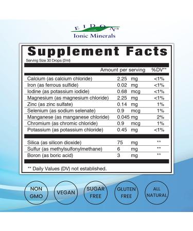 Ionic Mineral Liquid Concentrate | Eidon Minerals - 2 oz (60 ml) Multiple Mineral Supplement - Buy Online on GoSupps.com