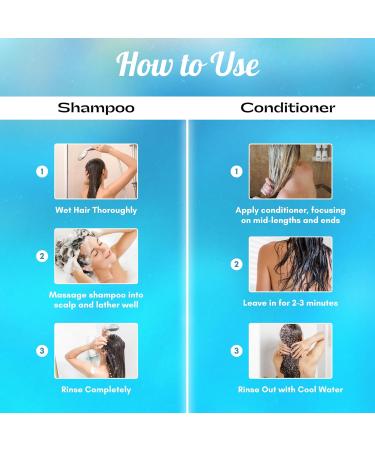Herbishh Ice Spa Hair Shampoo & Conditioner Set | Natural Itchy Scalp Relief & Silky Smooth Hair Care with Vitamins & Nutrients - Shop Internationally - Buy Online on GoSupps.com
