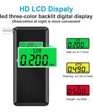 Breathalyzer 2022 Upgrade Professional-Grade Accuracy Alcohol Tester with Digital Blue LCD Display for Home or Party Use with 10 Mouthpieces - Buy Online on GoSupps.com