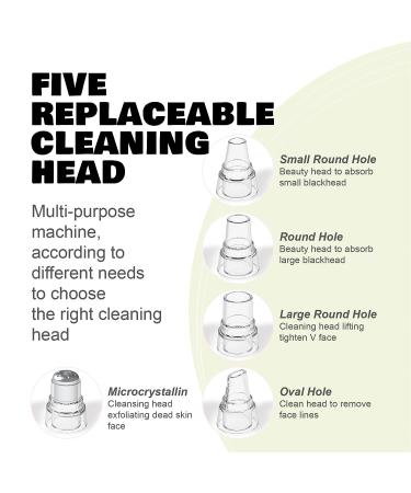 2021 Upgraded Blackhead Pore Vacuum Cleaner Remover | Electric USB Rechargeable Acne Comedone Extractor with 5 Probes and Kit | Facial Pore Cleaner Suction - Buy Online on GoSupps.com