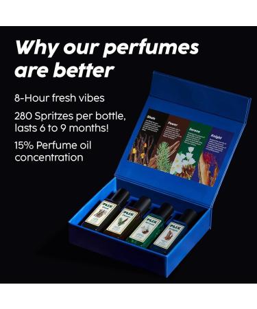 PLIX - THE PLANT FIX Premium Aura Perfume Set 4 * 20 Ml With Serene Shots Knight Power Premium Luxury Long Lasting Fragrance Gift Set Combo Pack Of 4 Travel Friendly - Fresh For Unisex - Buy Online on GoSupps.com