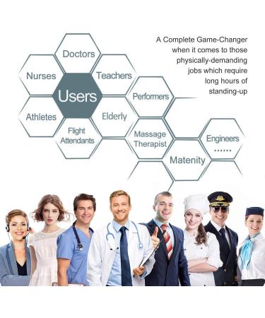 Women's Compression Pantyhose 20-30 mmHg for Varicose Veins & Edema - Beige 2XL - Buy Online on GoSupps.com